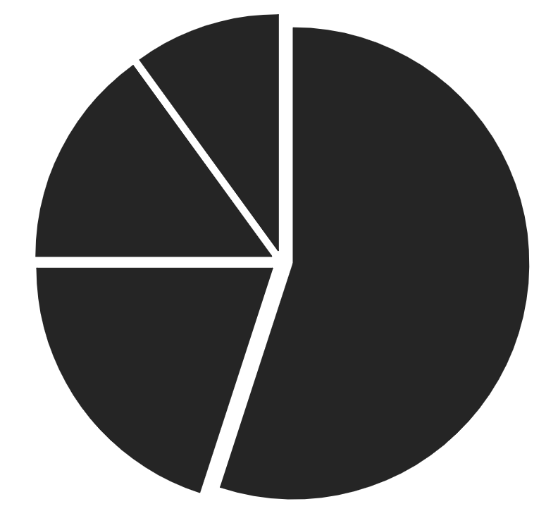 GPS & IMU Sensor Fusion for Automotive Dead Reckoning