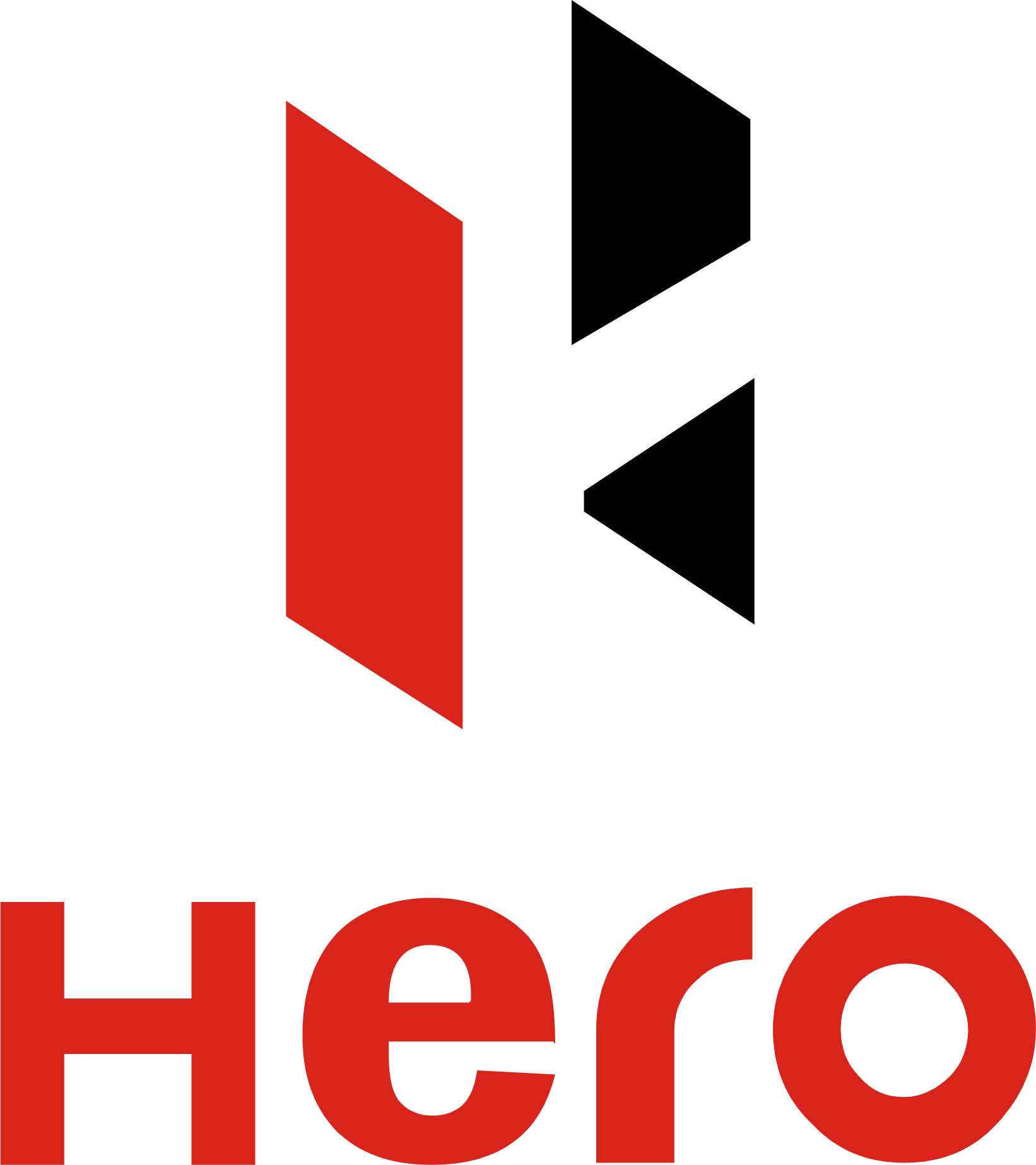Hero MotoCorp Limited
